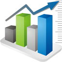 google adwords management